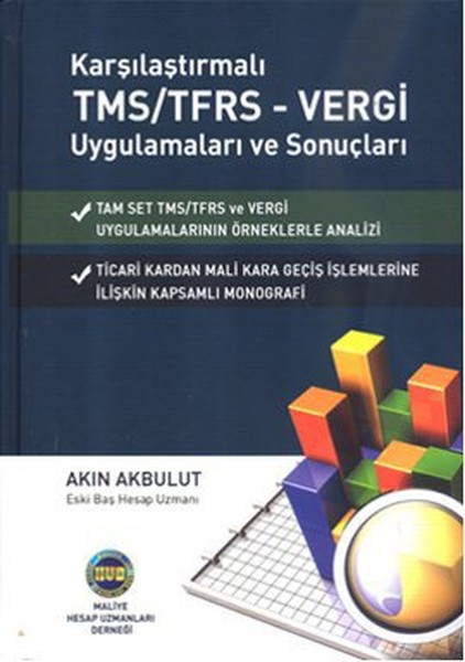 Resim Bulunamadı