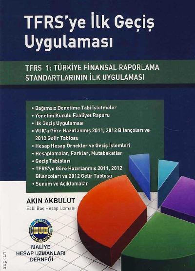 Resim Bulunamadı