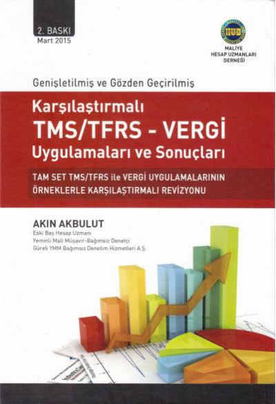 Resim Bulunamadı